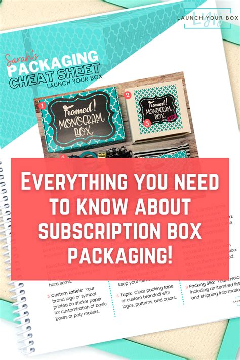 how to distribute your subscription box business|how successful are subscription boxes.